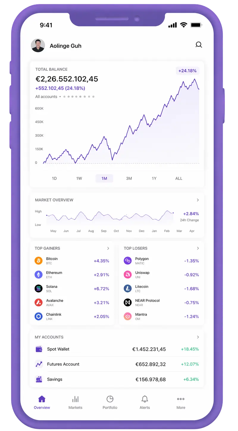 Accrumentor trading app