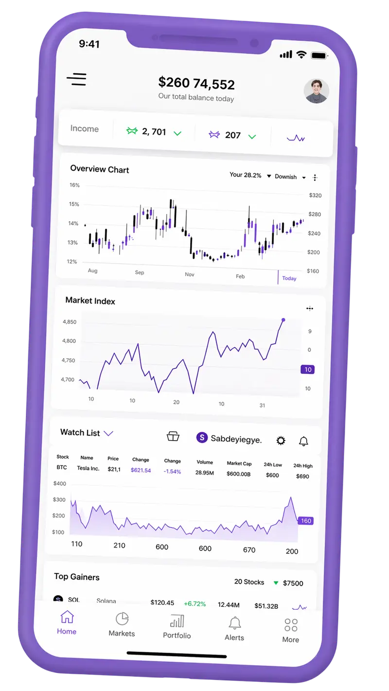 Accrumentor trading platform on mobile